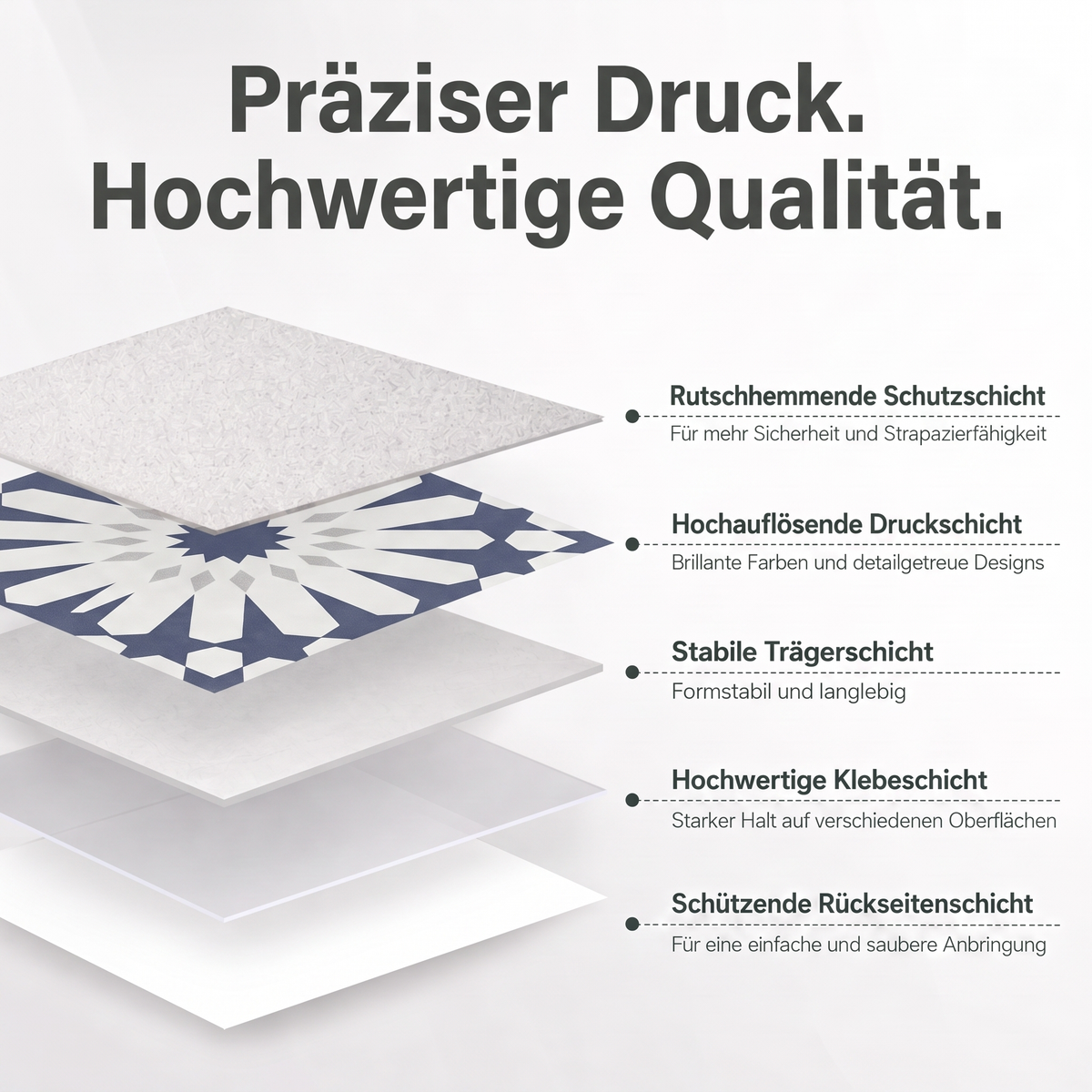 Decora Klebefliesen Marineblau-Weiß – Montage