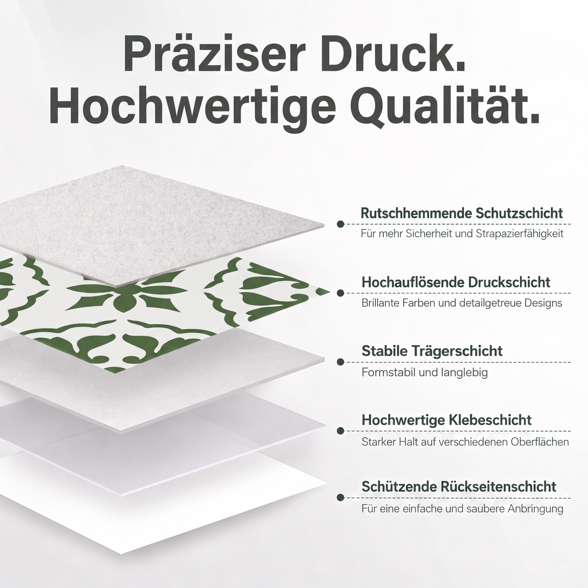Decora Klebefliesen Salbeigrün-Weiß – Montage