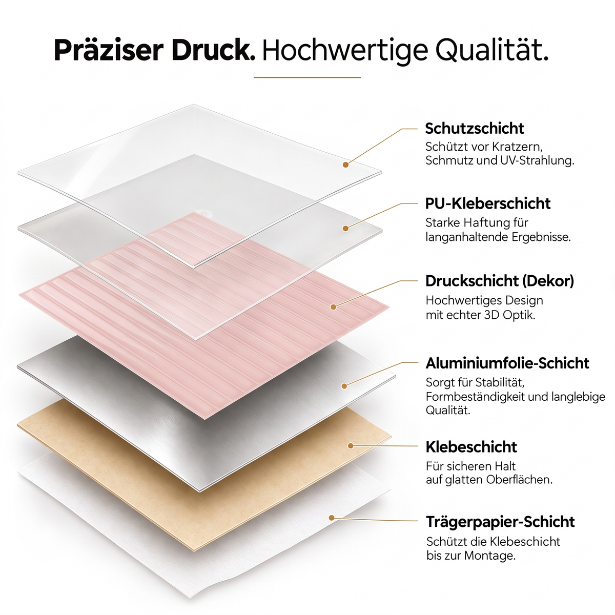 Amira Klebefliesen Zartes Puderrosé – Montage