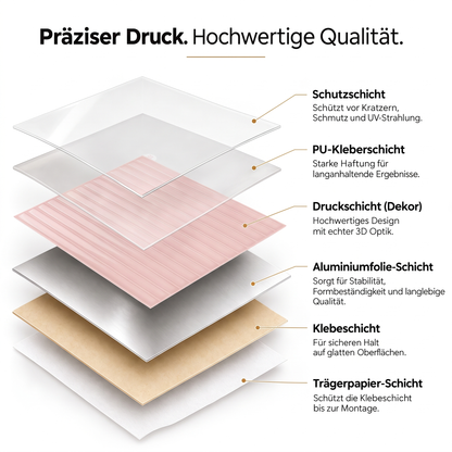 Amira Klebefliesen Zartes Puderrosé – Montage