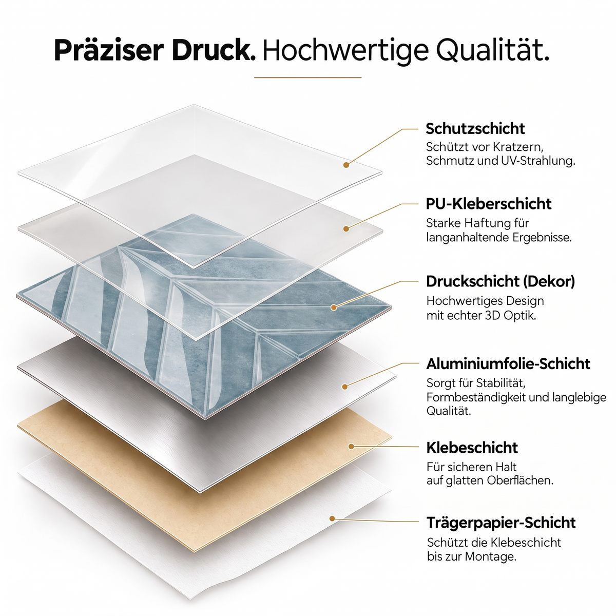 AXIOM Klebefliesen Gedämpftes Mineralblaugrau – Montage