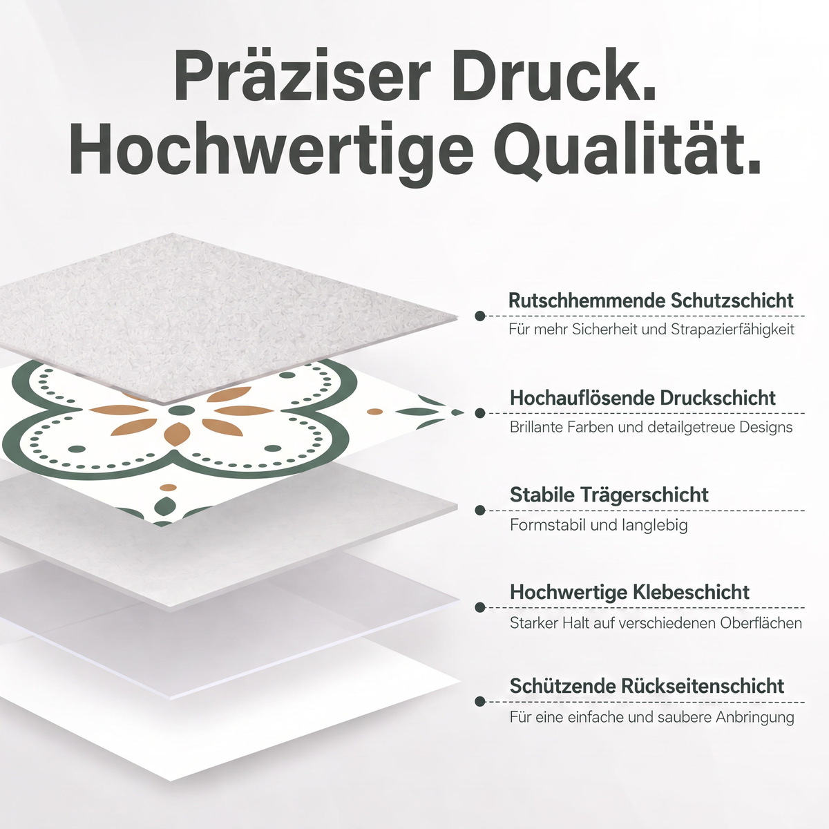 MOTIVA Klebefliesen Creme mit Grün und Orange – Montage