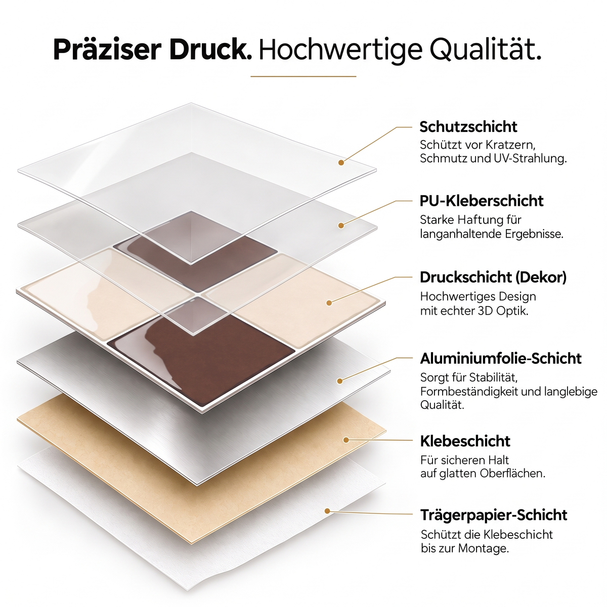 Prism Klebefliesen Terrakotta-Creme – Montage